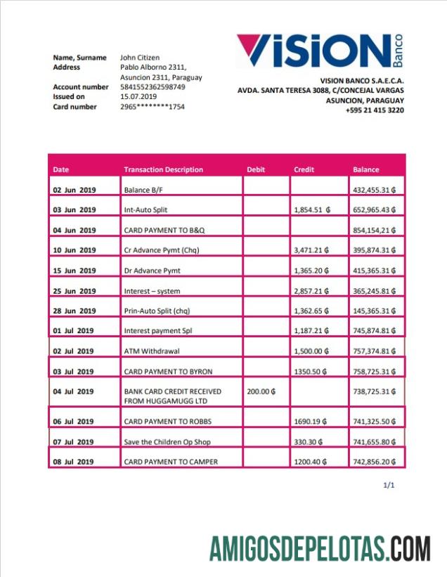 Paraguay Vision Banco extrato bancário amostra